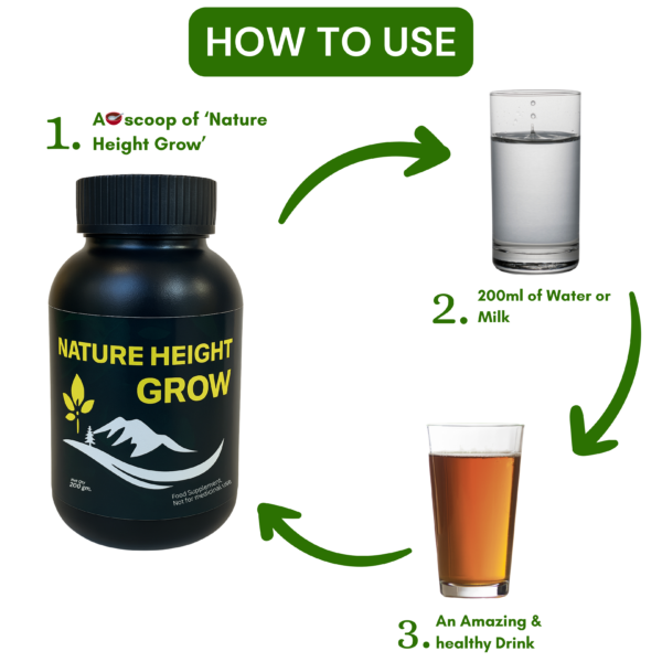 Nature Height Grow (1 pack) - Image 2